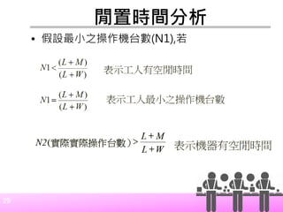 29
閒置時間分析
• 假設最小之操作機台數(N1),若
 