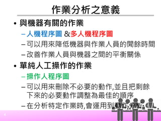 4
作業分析之意義
• 與機器有關的作業
– 人機程序圖 &多人機程序圖
– 可以用來降低機器與作業人員的閒餘時間
– 改善作業人員與機器之間的平衡關係
• 單純人工操作的作業
– 操作人程序圖
– 可以用來刪除不必要的動作,並且把剩餘
下來的必要動作調整為最佳的順序
– 在分析特定作業時,會運用到動作分析
 