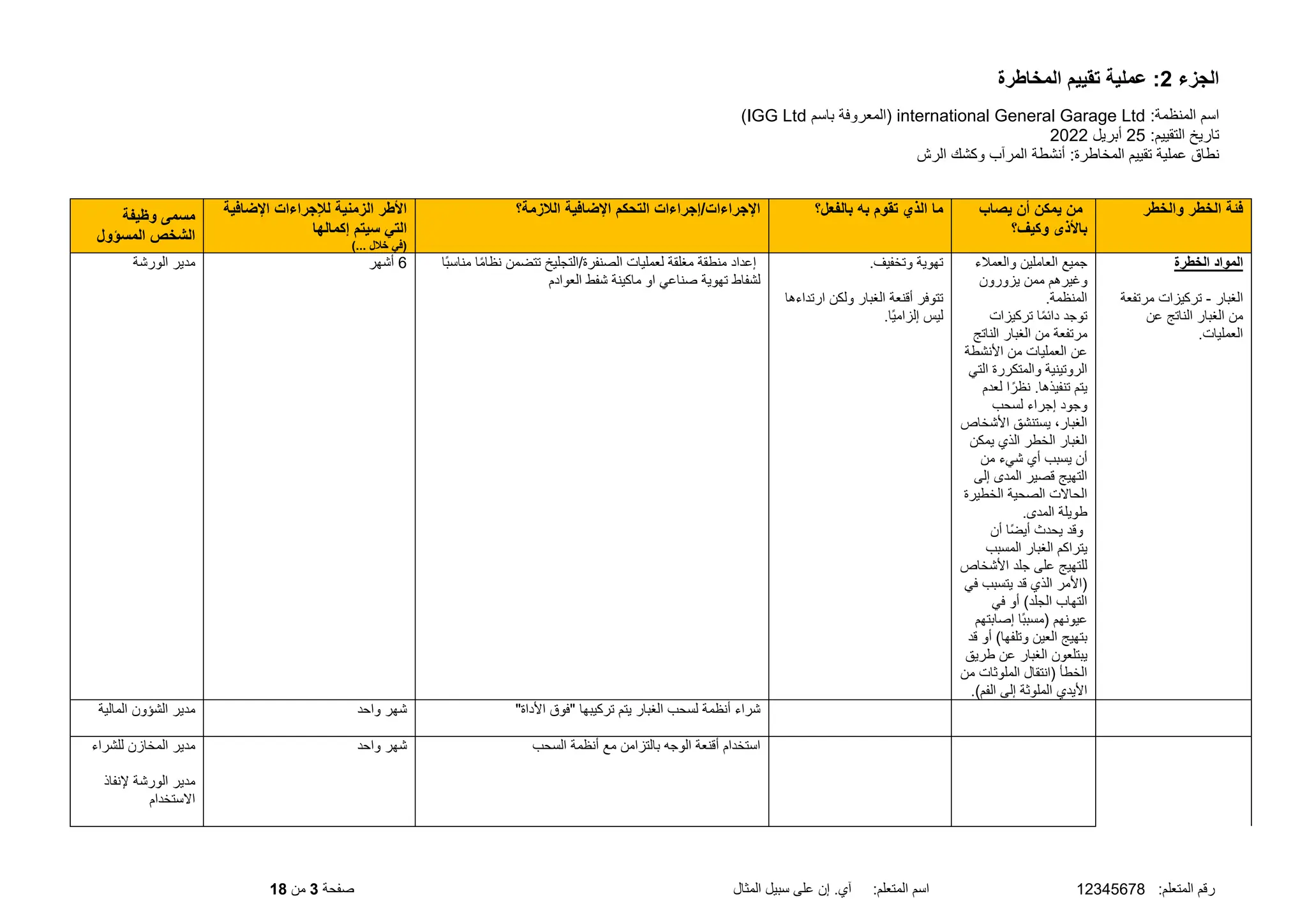 :‫المتعلم‬ ‫رقم‬
12345678
‫المثال‬ ‫سبيل‬ ‫على‬ ‫إن‬ .‫آي‬ :‫المتعلم‬ ‫اسم‬
‫صفحة‬
3
‫من‬
18
‫الجزء‬
2
‫المخاطرة‬ ‫تقييم‬ ‫عملية‬ :
:‫المنظمة‬ ‫اسم‬
international General Garage Ltd
‫باسم‬ ‫(المعروفة‬
IGG Ltd
)
:‫التقييم‬ ‫تاريخ‬
25
‫أبريل‬
2022
:‫المخاطرة‬ ‫تقييم‬ ‫عملية‬ ‫نطاق‬
‫الرش‬ ‫وكشك‬ ‫المرآب‬ ‫أنشطة‬
‫والخطر‬ ‫الخطر‬ ‫فئة‬
‫يصاب‬ ‫أن‬ ‫يمكن‬ ‫من‬
‫وكيف؟‬ ‫باألذى‬
‫بالفعل؟‬ ‫به‬ ‫تقوم‬ ‫الذي‬ ‫ما‬
‫الالزمة؟‬ ‫اإلضافية‬ ‫التحكم‬ ‫إجراءات‬/‫اإلجراءات‬
‫اإلضافية‬ ‫لإلجراءات‬ ‫الزمنية‬ ‫األطر‬
‫إكمالها‬ ‫سيتم‬ ‫التي‬
)... ‫خالل‬ ‫(في‬
‫وظيفة‬ ‫مسمى‬
‫المسؤول‬ ‫الشخص‬
‫الخطرة‬ ‫المواد‬
‫الغبار‬
-
‫مرتفعة‬ ‫تركيزات‬
‫عن‬ ‫الناتج‬ ‫الغبار‬ ‫من‬
.‫العمليات‬
‫والعملء‬ ‫العاملين‬ ‫جميع‬
‫يزورون‬ ‫ممن‬ ‫وغيرهم‬
.‫المنظمة‬
‫تركيزات‬ ‫ا‬ً‫م‬‫دائ‬ ‫توجد‬
‫الناتج‬ ‫الغبار‬ ‫من‬ ‫مرتفعة‬
‫األنشطة‬ ‫من‬ ‫العمليات‬ ‫عن‬
‫التي‬ ‫والمتكررة‬ ‫الروتينية‬
‫لعدم‬ ‫ا‬ً‫نظر‬ .‫تنفيذها‬ ‫يتم‬
‫لسحب‬ ‫إجراء‬ ‫وجود‬
،‫الغبار‬
‫األشخاص‬ ‫يستنشق‬
‫يمكن‬ ‫الذي‬ ‫الخطر‬ ‫الغبار‬
‫من‬ ‫شيء‬ ‫أي‬ ‫يسبب‬ ‫أن‬
‫إلى‬ ‫المدى‬ ‫قصير‬ ‫التهيج‬
‫الخطيرة‬ ‫الصحية‬ ‫الحاالت‬
.‫المدى‬ ‫طويلة‬
‫أن‬ ‫ًا‬‫ض‬‫أي‬ ‫يحدث‬ ‫وقد‬
‫المسبب‬ ‫الغبار‬ ‫يتراكم‬
‫األشخاص‬ ‫جلد‬ ‫على‬ ‫للتهيج‬
‫في‬ ‫يتسبب‬ ‫قد‬ ‫الذي‬ ‫(األمر‬
‫في‬ ‫أو‬ )‫الجلد‬ ‫التهاب‬
‫إصابتهم‬ ‫ًا‬‫ب‬‫(مسب‬ ‫عيونهم‬
‫العين‬ ‫بتهيج‬
‫قد‬ ‫أو‬ )‫وتلفها‬
‫طريق‬ ‫عن‬ ‫الغبار‬ ‫يبتلعون‬
‫من‬ ‫الملوثات‬ ‫(انتقال‬ ‫الخطأ‬
.)‫الفم‬ ‫إلى‬ ‫الملوثة‬ ‫األيدي‬
.‫وتخفيف‬ ‫تهوية‬
‫ارتداءها‬ ‫ولكن‬ ‫الغبار‬ ‫أقنعة‬ ‫تتوفر‬
.‫ًا‬‫ي‬‫إلزام‬ ‫ليس‬
‫ًا‬‫ب‬‫مناس‬ ‫ا‬ً‫م‬‫نظا‬ ‫تتضمن‬ ‫التجليخ‬/‫الصنفرة‬ ‫لعمليات‬ ‫مغلقة‬ ‫منطقة‬ ‫إعداد‬
‫العوادم‬ ‫شفط‬ ‫ماكينة‬ ‫او‬ ‫صناعي‬ ‫تهوية‬ ‫لشفاط‬
6
‫أشهر‬
‫الورشة‬ ‫مدير‬
"‫األداة‬ ‫"فوق‬ ‫تركيبها‬ ‫يتم‬ ‫الغبار‬ ‫لسحب‬ ‫أنظمة‬ ‫شراء‬
‫واحد‬ ‫شهر‬
‫المالية‬ ‫الشؤون‬ ‫مدير‬
‫أنظمة‬ ‫مع‬ ‫بالتزامن‬ ‫الوجه‬ ‫أقنعة‬ ‫استخدام‬
‫السحب‬
‫واحد‬ ‫شهر‬
‫للشراء‬ ‫المخازن‬ ‫مدير‬
‫إلنفاذ‬ ‫الورشة‬ ‫مدير‬
‫االستخدام‬
 