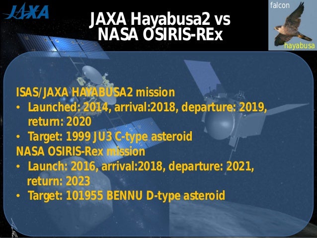Image result for hayabusa jaxa osiris rex