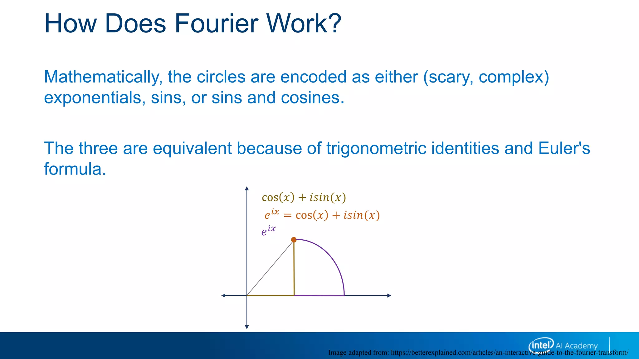 How Does Fourier Work?
Mathematically, the circles are encoded as either (scary, complex)
exponentials, sins, or sins and cosines.
The three are equivalent because of trigonometric identities and Euler's
formula.
Image adapted from: https://betterexplained.com/articles/an-interactive-guide-to-the-fourier-transform/
cos 𝑥 + 𝑖𝑠𝑖𝑛(𝑥)
𝑒 𝑖𝑥 = cos 𝑥 + 𝑖𝑠𝑖𝑛(𝑥)
𝑒 𝑖𝑥
 