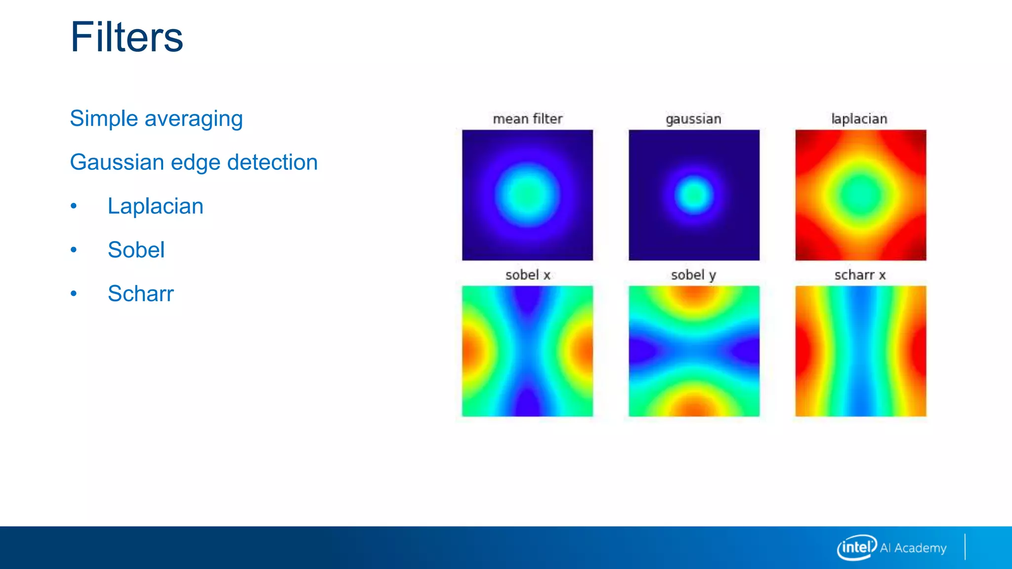 Filters
Simple averaging
Gaussian edge detection
• Laplacian
• Sobel
• Scharr
 