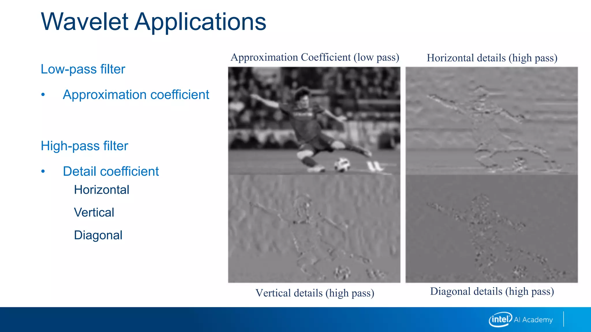 Wavelet Applications
Low-pass filter
• Approximation coefficient
High-pass filter
• Detail coefficient
Horizontal
Vertical
Diagonal
Approximation Coefficient (low pass) Horizontal details (high pass)
Vertical details (high pass) Diagonal details (high pass)
 