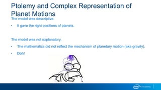 Ptolemy and Complex Representation of
Planet Motions
The model was descriptive.
• It gave the right positions of planets.
The model was not explanatory.
• The mathematics did not reflect the mechanism of planetary motion (aka gravity).
• Doh!
 