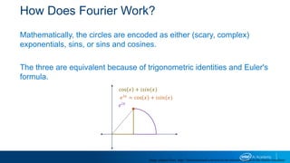 How Does Fourier Work?
Mathematically, the circles are encoded as either (scary, complex)
exponentials, sins, or sins and cosines.
The three are equivalent because of trigonometric identities and Euler's
formula.
Image adapted from: https://betterexplained.com/articles/an-interactive-guide-to-the-fourier-transform/
cos 𝑥 + 𝑖𝑠𝑖𝑛(𝑥)
𝑒 𝑖𝑥 = cos 𝑥 + 𝑖𝑠𝑖𝑛(𝑥)
𝑒 𝑖𝑥
 