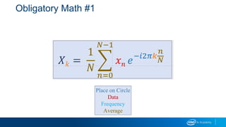 Obligatory Math #1
𝑋𝑘 =
1
𝑁
𝑛=0
𝑁−1
𝑥𝑛 𝑒−𝑖2𝜋𝑘
𝑛
𝑁
Place on Circle
Data
Frequency
Average
 