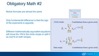 Obligatory Math #2
Notice formulas are almost the same
Only fundamental difference is that the sign
of the exponents is opposite.
Different mathematically equivalent equations
will move the 1/N to the circle recipe or split it
as root N on both recipes.
Circle recipe Contributions from a given circle
𝑋𝑘 =
𝑛=0
𝑁−1
𝑥𝑛 𝑒−𝑖2𝜋𝑘
𝑛
𝑁
Data recipe Contributions from a given circle
𝑥𝑛 =
1
𝑁
𝑘=0
𝑁−1
𝑋𝑘 𝑒 𝑖2𝜋𝑛
𝑘
𝑁
Place on Circle
Data
Frequency
Average
 