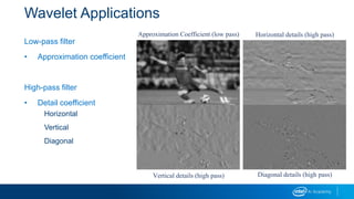Wavelet Applications
Low-pass filter
• Approximation coefficient
High-pass filter
• Detail coefficient
Horizontal
Vertical
Diagonal
Approximation Coefficient (low pass) Horizontal details (high pass)
Vertical details (high pass) Diagonal details (high pass)
 