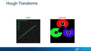 Hough Transforms
LINES CIRCLES
 