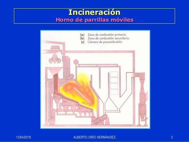04 incineración 2