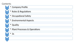 04 Induction Training ppt.pptx . | PPTX