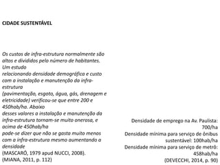 Os custos de infra-estrutura normalmente são
altos e divididos pelo número de habitantes.
Um estudo
relacionando densidade demográfica e custo
com a instalação e manutenção da infra-
estrutura
(pavimentação, esgoto, água, gás, drenagem e
eletricidade) verificou-se que entre 200 e
450hab/ha. Abaixo
desses valores a instalação e manutenção da
infra-estrutura tornam-se muito onerosa, e
acima de 450hab/ha
pode-se dizer que não se gasta muito menos
com a infra-estrutura mesmo aumentando a
densidade
(MASCARÓ, 1979 apud NUCCI, 2008).
(MIANA, 2011, p. 112)
CIDADE SUSTENTÁVEL
Densidade de emprego na Av. Paulista:
700/ha
Densidade mínima para serviço de ônibus
sustentável: 100hab/ha
Densidade mínima para serviço de metrô:
458hab/ha
(DEVECCHI, 2014, p. 90)
 