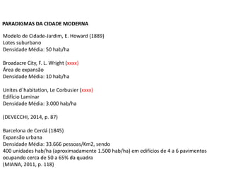 PARADIGMAS DA CIDADE MODERNA
Modelo de Cidade-Jardim, E. Howard (1889)
Lotes suburbano
Densidade Média: 50 hab/ha
Broadacre City, F. L. Wright (xxxx)
Área de expansão
Densidade Média: 10 hab/ha
Unites d`habitation, Le Corbusier (xxxx)
Edifício Laminar
Densidade Média: 3.000 hab/ha
(DEVECCHI, 2014, p. 87)
Barcelona de Cerdá (1845)
Expansão urbana
Densidade Média: 33.666 pessoas/Km2, sendo
400 unidades hab/ha (aproximadamente 1.500 hab/ha) em edifícios de 4 a 6 pavimentos
ocupando cerca de 50 a 65% da quadra
(MIANA, 2011, p. 118)
 