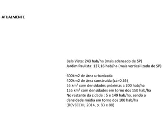 ATUALMENTE
Bela Vista: 243 hab/ha (mais adensado de SP)
Jardim Paulista: 137,16 hab/ha (mais vertical izado de SP)
600km2 de área urbanizada
400km2 de área construída (ca=0,65)
55 km² com densidades próximas a 200 hab/ha
155 km² com densidades em torno dos 150 hab/ha
No restante da cidade : 5 e 149 hab/ha, sendo a
densidade média em torno dos 100 hab/ha
(DEVECCHI, 2014, p. 83 e 88)
 