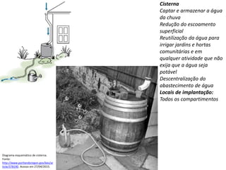 Cisterna
Captar e armazenar a água
da chuva
Redução do escoamento
superficial
Reutilização da água para
irrigar jardins e hortas
comunitárias e em
qualquer atividade que não
exija que a água seja
potável
Descentralização do
abastecimento de água
Locais de implantação:
Todos os compartimentos
Diagrama esquemático de cisterna.
Fonte:
http://www.portlandoregon.gov/bes/ar
ticle/378190. Acesso em 27/04/2015.
 