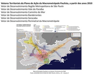 Vetores Territoriais do Plano de Ação da Macrometrópole Paulista, a partir dos anos 2010
Vetor de Desenvolvimento Região Metropolitana de São Paulo
Vetor de Desenvolvimento Vale do Paraíba
Vetor de Desenvolvimento Caminho do Mar
Vetor de Desenvolvimento Bandeirantes
Vetor de Desenvolvimento Sorocaba
Vetor de Desenvolvimento Perimetral da Macrometrópole
Macrometrópole Paulista e os Vetores Territoriais do PAM
Fonte: GOVERNO DO ESTADO DE SÃO PAULO, 2014, p. 33 - Volume 3
 