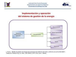 Laboratorio de Control Avanzado
Departamento de Ingeniería Eléctrica
Universidad de Santiago de Chile
Implementación y operación
del sistema de gestión de la energía
L. Ponce, “Modelo de gestión de energía para empresas de la Minería del Cobre, conforme a la norma ISO 50001”,
Trabajo de Titulación Ing. Civ. Elect., DIE-USACH, 2010. (Prof. Guía: I. Mahla).
Equipo de
implementación y
operación
Documentación
Adquisición
Control Operacional
Comunicación
Diseño
Procedimientos
 