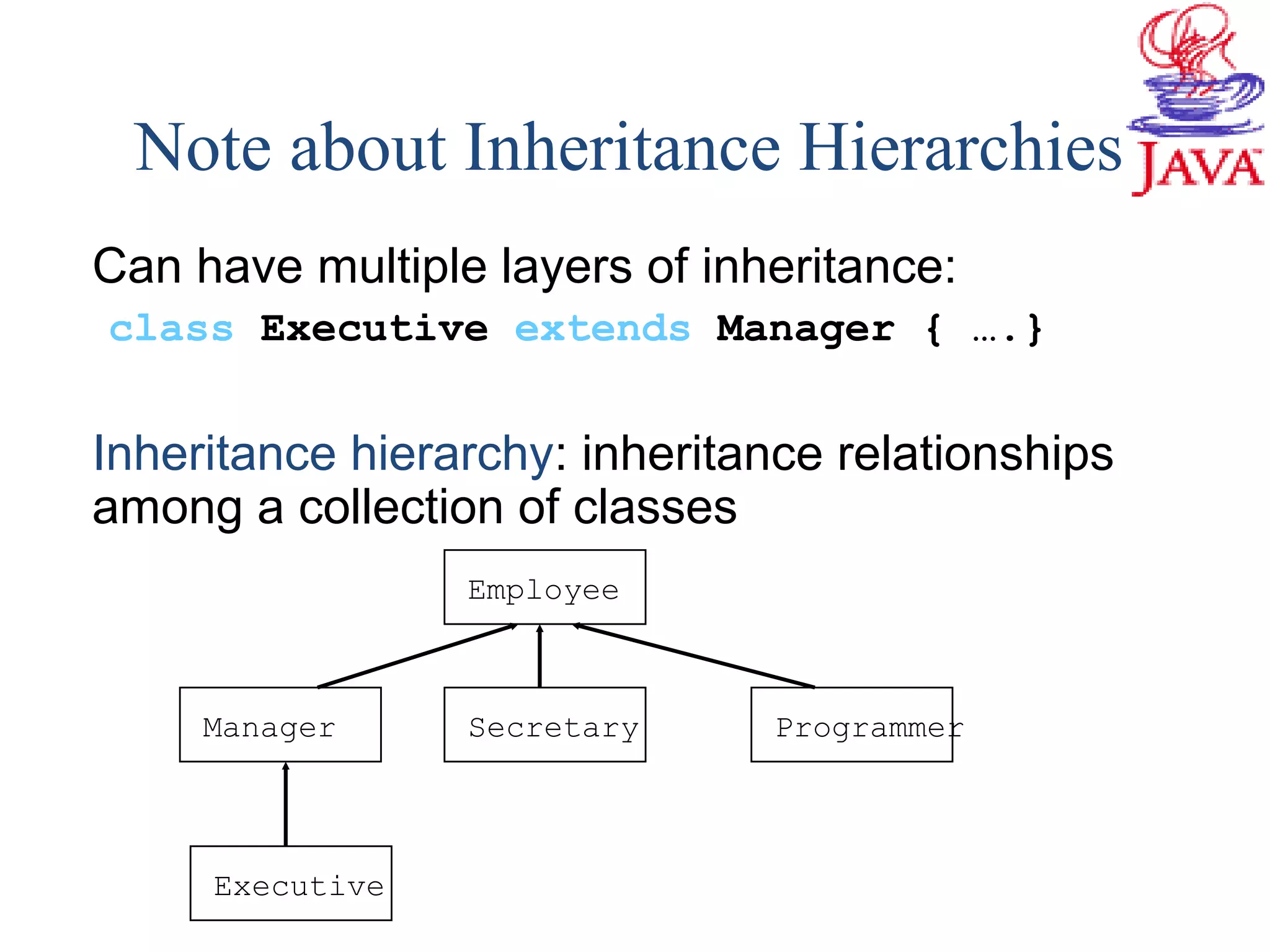 Note about Inheritance Hierarchies
Can have multiple layers of inheritance:
class Executive extends Manager { ….}
Inheritance hierarchy: inheritance relationships
among a collection of classes
Employee
SecretaryManager Programmer
Executive
 