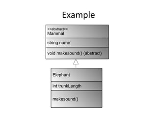 C++ Inheritance | PPT