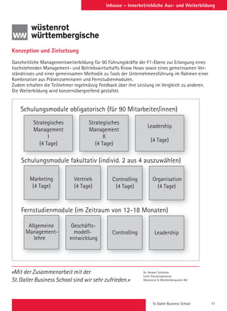 St. Galler Business School 17
Inhouse – Innerbetriebliche Aus- und Weiterbildung
Schulungsmodule obligatorisch (für 90 Mitarbeiter/innen)
Schulungsmodule fakultativ (individ. 2 aus 4 auszuwählen)
Fernstudienmodule (im Zeitraum von 12-18 Monaten)
Schulungsmodule oblig
Schulungsmodule fa
Strategisches
Management
I
(4 Tage)
gatorisch (für 90 Mita
ultativ (individ 2 a
blig
aku
Strategisches
Management
II
(4 Tage)
arbeiter/innen)
4 auszuwählen)
Mita
aus
Leadership
(4 Tage)
Schulungsmod
F t di
Schulungsmodule
Marketing
(4 Tage)
e fakultativ (i
d l (i Z it
e faakultativ (indiakudule
d
dule
Vertrieb
(4 Tage)
ivid. 2 aus 4
um von 12 18 M
ivid 2 aaus 4 ausausindiindi
Controlling
(4 Tage)
szuwählen)
Monaten)
szuwählen)aus
Mon
aus
Organisation
(4 Tage)
Fernstudienmodu
Allgemeine
Management-
lehre
le (im Zeitraumodu
Geschäfts-
modell-
entwicklung
von 12-18 Monum
Controlling
naten)Mon
Leadership
Konzeption und Zielsetzung
Ganzheitliche Managementweiterbildung für 90 Führungskräfte der F1-Ebene zur Erlangung eines
hochstehenden Management- und Betriebswirtschafts Know Hows sowie eines gemeinsamen Ver-
ständnisses und einer gemeinsamen Methodik zu Tools der Unternehmensführung im Rahmen einer
Kombination aus Präsenzseminaren und Fernstudienmodulen.
Zudem erhalten die Teilnehmer regelmässig Feedback über ihre Leistung im Vergleich zu anderen.
Die Weiterbildung wird konzernübergreifend gestaltet.
«Mit der Zusammenarbeit mit der
St. Galler Business School sind wir sehr zufrieden.»
Dr. Herbert Schlotter
Leiter Konzernpersonal
Wüstenrot  Württembergische AG
 