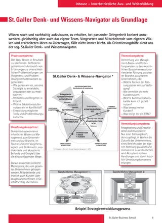 St. Galler Business School 9
Inhouse – Innerbetriebliche Aus- und Weiterbildung
Wissen rasch und nachhaltig aufzubauen, zu erhalten, bei passender Gelegenheit konkret anzu-
wenden, gleichzeitig aber auch das eigene Team, Vorgesetzte und Mitarbeitende vom eigenen Wis-
sen und erarbeiteten Ideen zu überzeugen, fällt nicht immer leicht. Als Orientierungshilfe dient uns
der sog. St.Galler Denk- und Wissensnavigator.
Prozesskompetenz:
Der Weg, Wissen in Resultate
zu überführen: Geförderter
gemeinsamer Austausch von
Erfahrungen zu unterschied-
lichen Problemstellungen um
Vorgehens- und Problem-
lösungsverhaltenswissen zu
generieren:
– Wie gehen wir vor, um eine
Strategie zu entwickeln,
anzupassen oder zu modi-
fizieren?
– Verhalten und Vorgehen in
Krisen?
– Welche Eskalationsstufen
nutzen wir im Konfliktfall?
– Entwicklung möglicher
Tools und «Problemlösungs-
kulturen».
Umsetzungskompetenz:
Gemeinsam gewonnenes
inhaltliches Wissen zu Ma-
nagement, zum Unterneh-
men und zur Branche, im
Team erarbeitete Vorgehens-
weisen und Denkmuster, aus-
diskutierte und akzeptierte
Befunde und Einigkeit über
die einzuschlagenden Wege:
Daraus erwachsen konkrete
Masterpläne, die vom gesam-
ten Unternehmen getragen
werden, Mitarbeitende und
letztlich auch Kunden über-
zeugen und so Wissen in Ge-
schäftserfolg überführen.
Themenkompetenz:
Vermittlung von Manage-
ment-Basis- und Vertie-
fungswissen zu den wesent-
lichen Bausteinen resultato-
rientierter Führung, zu unse-
rer Branche, zu unserem
Unternehmen, z.B.:
– Welche Formen der Füh-
rung stehen mir zur Verfü-
gung?
– Wie vermittle ich mehr
Kundennutzen?
– Welche Kommunikations-
kanäle kann ich gezielt
nutzen?
– Was bewegt meine
Kunden?
– Was bringt mir ein CRM?
Vermittlungskompetenz:
Festgestelltes und Entschie-
denes kommunizieren:
Nur einer Führungskraft,
der es gelingt, in Worten die
Zukunft des Unternehmens,
eines Bereichs oder der eige-
nen Abteilung plausibel und
motivierend zu verdeutlichen,
wird Akzeptanz in ihren
Handlungen und damit letzt-
lich Umsetzungskompetenz
erlangen.
St. Galler Denk- und Wissens-Navigator als Grundlage
TRANSITION
PERFORMANCE
OPTIMIERUNG
KONFIGURATION
IST
KONFIGURATION
SOLL
PROZESSKOMPETENZ
(Synthetische  Analytische)
THEMEN-
KOMPETENZ
VERMITTLUNGS-
KOMPETENZ
UMSETZUNGS-
KOMPETENZ
LEISTUNGS-
KOMPETENZ
• INNEN
• AUSSEN
Normativ
INITIIERUNG
Strategisch
Operativ
Ausgangslage
Sprung in die Zukunft
Optionen
* © C. Abegglen, in: Bleicher K. (Konzept Integriertes Management, S. 657ff.)
Integrierte
Unternehmens-
entwicklung
St.Galler Denk-  Wissens-Navigator *
Ganzheitliches Management 1:
Beispiel Strategieentwicklunsgprozess
Ganzheitliches Management 2:
 