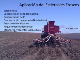 Dispersión de Bioaerosoles
Pérdida de N-NH4
PO4 por escurrimiento (lluvia)
N-NO3 por lluvia
Estado fisico
Concentración de N del material
Concentración de P
Concentración de metales (Nivel crítico)
Tasas de mineralización
Requerimientos del cultivo
Monitoreo frecuente: suelo/aguas
Aplicación del Estiércoles Frescos
USDA ARS, 2016
 
