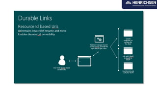 04 insight share point 2016
