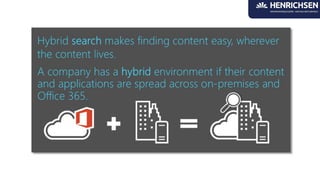 04 insight share point 2016