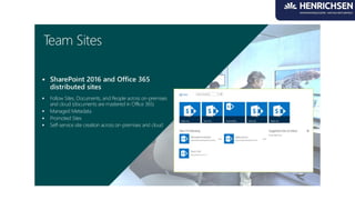 04 insight share point 2016