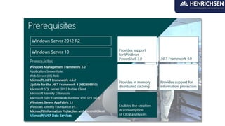 04 insight share point 2016