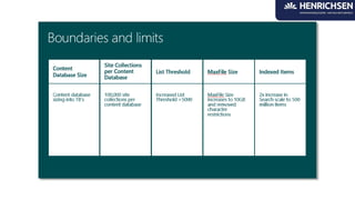 04 insight share point 2016