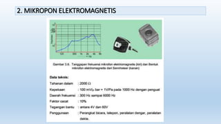 2. MIKROPON ELEKTROMAGNETIS
 