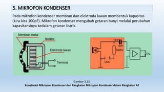 5. MIKROPON KONDENSER
Pada mikrofon kondenser membran dan elektroda lawan membentuk kapasitas
(kira-kira 100pF). Mikrofon kondenser mengubah getaran bunyi melalui perubahan
kapasitansinya kedalam getaran listrik.
Gambar 3.13.
Konstruksi Mikropon Kondenser dan Rangkaian Mikropon Kondenser dalam Rangkaian AF
 