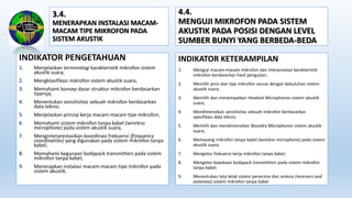 3.4.
MENERAPKAN INSTALASI MACAM-
MACAM TIPE MIKROFON PADA
SISTEM AKUSTIK
INDIKATOR PENGETAHUAN
1. Menjelaskan terminologi karakteristik mikrofon sistem
akustik suara;
2. Mengklasifikasi mikrofon sistem akustik suara;
3. Memahami konsep dasar struktur mikrofon berdasarkan
tipenya;
4. Menentukan sensitivitas sebuah mikrofon berdasarkan
data teknis;
5. Menjelaskan prinsip kerja macam-macam tipe mikrofon;
6. Memahami sistem mikrofon tanpa kabel (wireless
microphone) pada sistem akustik suara;
7. Menginterprestasikan koordinasi frekuensi (frequency
coordination) yang digunakan pada sistem mikrofon tanpa
kabel;
8. Memahami kegunaan bodypack transmitters pada sistem
mikrofon tanpa kabel;
9. Menerapkan instalasi macam-macam tipe mikrofon pada
sistem akustik.
INDIKATOR KETERAMPILAN
1. Menguji macam-macam mikrofon dan interprestasi karakteristik
mikrofon berdasarkan hasil pengujian;
2. Memilih jenis dan tipe mikrofon sesuai dengan kebutuhan sistem
akustik suara;
3. Memilih dan menempatkan Headset Microphones sistem akustik
suara;
4. Mendimensikan sensitivitas sebuah mikrofon berdasarkan
spesifikasi data teknis;
5. Memilih dan mendimensikan Boundry Microphones sistem akustik
suara;
6. Memasang mikrofon tanpa kabel (wireless microphone) pada sistem
akustik suara;
7. Mengetes frekuensi kerja mikrofon tanpa kabel;
8. Mengetes kepekaan bodypack transmitters pada sistem mikrofon
tanpa kabel;
9. Menentukan tata letak sistem penerima dan antena (receivers and
antennas) sistem mikrofon tanpa kabel.
4.4.
MENGUJI MIKROFON PADA SISTEM
AKUSTIK PADA POSISI DENGAN LEVEL
SUMBER BUNYI YANG BERBEDA-BEDA
 