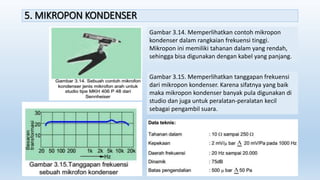 5. MIKROPON KONDENSER
Gambar 3.15. Memperlihatkan tanggapan frekuensi
dari mikropon kondenser. Karena sifatnya yang baik
maka mikropon kondenser banyak pula digunakan di
studio dan juga untuk peralatan-peralatan kecil
sebagai pengambil suara.
Gambar 3.14. Memperlihatkan contoh mikropon
kondenser dalam rangkaian frekuensi tinggi.
Mikropon ini memiliki tahanan dalam yang rendah,
sehingga bisa digunakan dengan kabel yang panjang.
 