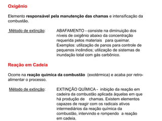 Oxigênio
Elemento responsável pela manutenção das chamas e intensificação da
combustão.
Método de extinção:

ABAFAMENTO - consiste na diminuição dos
níveis de oxigênio abaixo da concentração
requerida pelos materiais para queimar.
Exemplos: utilização de panos para controle de
pequenos incêndios; utilização de sistemas de
inundação total com gás carbônico.

Reação em Cadeia
Ocorre na reação química da combustão (exotérmica) e acaba por retroalimentar o processo.
Método de extinção:

EXTINÇÃO QUÍMICA - inibição da reação em
cadeira da combustão aplicada àquelas em que
há produção de chamas. Existem elementos
capazes de reagir com os radicais ativos
intermediários da reação química da
combustão, intervindo e rompendo a reação
em cadeia.

 