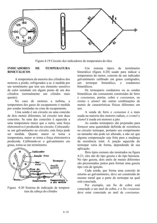 4- 10
Figura 4-19 Circuito dos indicadores de temperatura do óleo
INDICADORES DE TEMPERATURA
BIMETÁLICOS
A temperatura da maioria dos cilindros dos
motores a pistão, refrigerados a ar, é medida por
um termômetro que tem seu elemento sensitivo
de calor instalado em algum ponto de um dos
cilindros (normalmente um cilindro mais
quente).
No caso de motores a turbina, a
temperatura dos gases do escapamento é medida
por sondas instaladas no cone de escapamento.
Uma sonda é um circuito ou uma conexão
de dois metais diferentes; tal circuito tem duas
conexões. Se uma das conexões é aquecida a
uma temperatura maior que a outra, uma força
eletromotiva é produzida no circuito. Colocando-
se um galvanômetro no circuito, esta força pode
ser medida. Quanto maior se torna a
temperatura, maior se torna a força eletromotiva
produzida. Calibrando-se o galvanômetro em
graus, torna-se um termômetro.
Figura 4-20 Sistema de indicação de tempera-
tura da cabeça do cilindro
Um sistema típico de termômetro
bimetálico (figura 4-20) usado para indicar a
temperatura do motor, consiste de um indicador
galvanômetro calibrado em graus centígrados,
um termopar bimetálico, e condutores
bimetálicos.
Os termopares condutores ou as sondas
bimetálicas são comumente construídas de ferro
e constantan, porém, cobre e constantan, ou
cromo e alumel são outras combinações de
metais de características físicas diferentes em
uso.
A sonda de ferro e costantan é a mais
usada na maioria dos motores radiais, e cromel e
alumel é usada em motores a jato.
As sondas termopares são projetadas para
fornecer uma quantidade definida de resistência
no circuito termopar, portanto seu comprimento
ou tamanho não pode ser alterado, a não ser que
alguma compensação seja feita para a mudança
da resistência total. A junção aquecida do
termopar varia de forma, dependendo de sua
aplicação.
Dois tipos comuns são mostrados na figura
4-21; eles são do tipo gaxeta e do tipo baioneta.
No tipo gaxeta, dois anéis de metais diferentes
são pressionados juntos para formar uma gaxeta
tipo vela de ignição.
Cada sonda, que forma uma conexão de
retorno ao galvanômetro, deve ser construída do
mesmo metal que a parte do termopar na qual
está conectada.
Por exemplo, um fio de cobre está
conectado a um anel de cobre, e o fio costantan
deve estar conectado ao anel de constantan.
 
