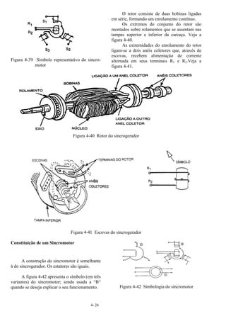 4- 24
Figura 4-39 Símbolo representativo do sincro-
motor
O rotor consiste de duas bobinas ligadas
em série, formando um enrolamento contínuo.
Os extremos do conjunto do rotor são
montados sobre rolamentos que se assentam nas
tampas superior e inferior da carcaça. Veja a
figura 4-40.
As extremidades do enrolamento do rotor
ligam-se a dois anéis coletores que, através de
escovas, recebem alimentação de corrente
alternada em seus terminais R1 e R2.Veja a
figura 4-41.
Figura 4-40 Rotor do sincrogerador
Figura 4-41 Escovas do sincrogerador
Constituição de um Sincromotor
A construção do sincromotor é semelhante
à do sincrogerador. Os estatores são iguais.
A figura 4-42 apresenta o símbolo (em três
variantes) do sincromotor; sendo usada a “B“
quando se deseja explicar o seu funcionamento. Figura 4-42 Simbologia do sincromotor
 