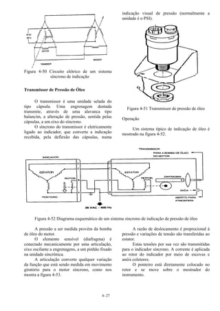4- 27
Figura 4-50 Circuito elétrico de um sistema
síncrono de indicação
Transmissor de Pressão de Óleo
O transmissor é uma unidade selada do
tipo cápsula. Uma engrenagem dentada
transmite, através de uma alavanca tipo
balancim, a alteração de pressão, sentida pelas
cápsulas, a um eixo do síncrono.
O síncrono do transmissor é eletricamente
ligado ao indicador, que converte a indicação
recebida, pela deflexão das cápsulas, numa
indicação visual de pressão (normalmente a
unidade é o PSI).
Figura 4-51 Transmissor de pressão de óleo
Operação
Um sistema típico de indicação de óleo é
mostrado na figura 4-52.
Figura 4-52 Diagrama esquemático de um sistema síncrono de indicação de pressão de óleo
A pressão a ser medida provém da bomba
de óleo do motor.
O elemento sensível (diafragma) é
conectado mecanicamente por uma articulação,
eixo oscilante a engrenagens, a um pinhão fixado
na unidade sincrônica.
A articulação converte qualquer variação
da função que está sendo medida em movimento
giratório para o motor síncrono, como nos
mostra a figura 4-53.
A razão de deslocamento é proprocional à
pressão e variações de tensão são transferidas ao
estator.
Estas tensões por sua vez são transmitidas
para o indicador síncrono. A corrente é aplicada
ao rotor do indicador por meio de escovas e
anéis coletores.
O ponteiro está diretamente colocado no
rotor e se move sobre o mostrador do
instrumento.
 