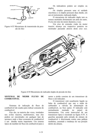 4- 28
Figura 4-53 Mecanismo de transmissão da pres-
são do óleo
Os indicadores podem ser simples ou
duplos.
Os simples possuem uma só unidade
sincrônica e os duplos possuem duas dando, em
um só instrumento, indicação dupla.
O mecanismo do indicador duplo tem os
rotores montados diretamente um atrás do outro.
O eixo do rotor do motor dianteiro, é oco.
Um eixo de extensão vindo do motor
traseiro alcança seu respectivo ponteiro no
mostrador passando através deste eixo oco.
Figura 4-54 Mecanismo do indicador dupko de pressão de óleo
SISTEMAS DE MEDIR FLUXO DE
COMBUSTÍVEL
Sistemas de indicação de fluxo de
combustível são usados para indicar consumo de
combustível.
Eles são, na maioria das vezes, instalados
nos aviões maiores, multimotores, mas eles
podem ser encontrados em qualquer tipo de
aeronave onde o fator economia de combustível
é um detalhe muito importante. Um sistema
típico de medidor de fluxo de combustível para o
motor a pistão consiste de um transmissor de
fluxo e um indicador.
O transmissor está usualmente ligado na
linha de combustível que une a saída do
carburador a válvula de alimentação de
combustível, ou bico ejetor. O indicador está
normalmente montado no painel de
instrumentos. Um corte transversal de um
transmissor típico é mostrado na figura 4-55. A
gasolina passando pela entrada da câmara de
combustível é direcionada contra uma palheta
medidora, causando a mudança de sua posição
dentro da câmara.
 