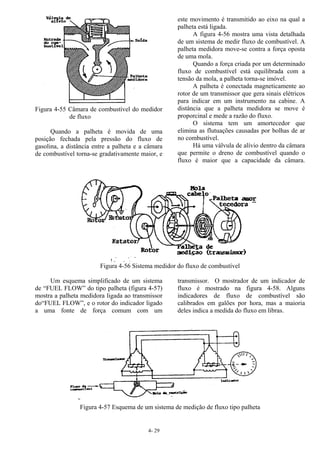 4- 29
Figura 4-55 Câmara de combustível do medidor
de fluxo
Quando a palheta é movida de uma
posição fechada pela pressão do fluxo de
gasolina, a distância entre a palheta e a câmara
de combustível torna-se gradativamente maior, e
este movimento é transmitido ao eixo na qual a
palheta está ligada.
A figura 4-56 mostra uma vista detalhada
de um sistema de medir fluxo de combustível. A
palheta medidora move-se contra a força oposta
de uma mola.
Quando a força criada por um determinado
fluxo de combustível está equilibrada com a
tensão da mola, a palheta torna-se imóvel.
A palheta é conectada magneticamente ao
rotor de um transmissor que gera sinais elétricos
para indicar em um instrumento na cabine. A
distância que a palheta medidora se move é
proporcinal e mede a razão do fluxo.
O sistema tem um amortecedor que
elimina as flutuações causadas por bolhas de ar
no combustível.
Há uma válvula de alívio dentro da câmara
que permite o dreno de combustível quando o
fluxo é maior que a capacidade da câmara.
Figura 4-56 Sistema medidor do fluxo de combustível
Um esquema simplificado de um sistema
de “FUEL FLOW” do tipo palheta (figura 4-57)
mostra a palheta medidora ligada ao transmissor
do“FUEL FLOW”, e o rotor do indicador ligado
a uma fonte de força comum com um
transmissor. O mostrador de um indicador de
fluxo é mostrado na figura 4-58. Alguns
indicadores de fluxo de combustível são
calibrados em galões por hora, mas a maioria
deles indica a medida do fluxo em libras.
Figura 4-57 Esquema de um sistema de medição de fluxo tipo palheta
 
