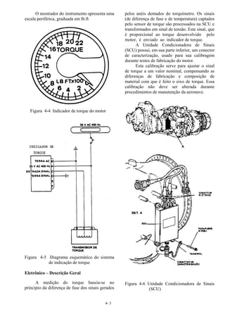 4- 3
O mostrador do instrumento apresenta uma
escala periférica, graduada em lb.ft
Figura 4-4 Indicador de torque do motor
Figura 4-5 Diagrama esquemático do sistema
de indicação de torque
Eletrônico – Descrição Geral
A medição do torque baseia-se no
princípio da diferença de fase dos sinais gerados
pelos anéis dentados do torquímetro. Os sinais
(de diferença de fase e de temperatura) captados
pelo sensor de torque são processados na SCU e
transformados em sinal de tensão. Este sinal, que
é proporcional ao torque desenvolvido pelo
motor, é enviado ao indicador de torque.
A Unidade Condicionadora de Sinais
(SCU) possui, em sua parte inferior, um conector
de caracterização, usado para sua calibragem
durante testes de fabricação do motor.
Esta calibração serve para ajustar o sinal
de torque a um valor nominal, compensando as
diferenças de fabricação e composição de
material com que é feito o eixo de torque. Essa
calibração não deve ser alterada durante
procedimentos de manutenção da aeronave.
Figura 4-6 Unidade Condicionadora de Sinais
(SCU)
 