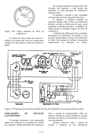 4- 30
Figura 4-58 Típico indicador de fluxo de
combustível
O sistema do fluxo usado nos motores a
turbina é na maioria das vezes um sistema mais
complexo do que aqueles usados nos motores a
pistão.
No esquema mostrado na figura 4-59, dois
cilindros, um impulsor, e uma turbina são
montados na linha principal de combustível
ligada ao motor.
O impulsor é movido a uma velocidade
constante por um motor especial de três fases.
O impulsor é montado formado um
momento angular como o fluxo de combustível
fazendo com que a turbina gire até que a mola
reguladora calibrada provoque o equilíbrio de
forças devido ao momento angular do fluxo de
combustível.
A deflexão da turbina posiciona o magneto
permanente no transmissor de posição a uma
posição correspondente ao fluxo de combustível
na linha. Esta posição da turbina é transmitida
eletricamente ao indicador na cabine.
Figura 4-59 Esquema de um sistema medidor de fluxo de combustível de um grande motor a reação
INDICADORES DE ROTAÇÃO
(TACÔMETROS)
O indicador tacômetro é um instrumento
usado para indicação da velocidade de rotação
dos conjuntos compressor/turbina do compressor
(Ng) e turbina de potência/hélice (Nh) em
motores turboélices ou para medidas de rotação
da hélice em motores convencionais, ou do eixo-
rotor em jatoturbo.
Existem aeronaves onde o sistema de
rotação é composto de três subsistemas
 