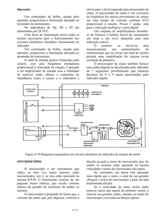 4- 35
Operação
Um controlador de brilho, atuado pelo
operador, proporciona a iluminação desejada no
mostrador do instrumento.
Os indicadores de Np, Nh e NI são
alimentados por 28 VCC.
Uma fonte de alimentação provê todas as
tensões necessárias para o funcionamento dos
circuitos eletrônicos instalados internamente no
indicador.
Um controlador de brilho, atuado pelo
operador, proporciona a iluminação desejada no
mostrador do instrumento.
O sinal de entrada (pulsos fornecidos pelo
sensor), com uma freqüência diretamente
proporcional à velocidade de rotação, é aplicado
a um amplificador de entrada com a finalidade
de remover ruído, efetuar o casamento de
impedância (entre o sensor e o indicador) e
elevar para o nível requerido pelo processador de
sinais. O processador de sinais é um conversor
de freqüência dos pulsos provenientes do sensor
em uma tensão de corrente contínua (CC)
proporcional à rotação. Possui 2 saídas: uma
para a indicação analógica e outra digital.
Um conjunto de amplificadores incumbe-
se de fornecer à bobina móvel do instrumento
um sinal a um nível adequado para uma
indicação estável.
O ponteiro ao mover-se, atua
mecanicamente um potenciômetro de
realimentação que ao enviar um sinal de retorno
permite uma estabilização do sistema (evita
oscilação do ponteiro).
O processador de sinais também fornece
uma saída (digital) ao decoficador para indicador
de 7 segmentos possibilitando que números
decimais de 0 a 9 sejam apresentados pelo
indicador digital.
Figura 4-70 Diagrama esquemático do circuito eletrônico do indicador de rotação do motor
SINCROSCÓPIO
O sincroscópio é um instrumento que
indica se dois (ou mais) motores estão
sincronizados, isto é, se eles estão operando na
mesma R.P.M. O instrumento consiste de um
pequeno motor elétrico, que recebe corrente
elétrica do gerador do tacômetro de ambos os
motores.
O sincroscópio é projetado de forma que, a
corrente do motor que gira depressa, controla a
direção na qual o motor do sincroscópio gira. Se
ambos os motores estão operando na mesma
velocidade o motor do sincroscópio não opera.
Se, entretanto, um motor está operando
mais rápido que o outro, o sinal do seu gerador
obrigará o motor do sincroscópio a girar em uma
determinada direção.
Se a velocidade do outro motor então
torna-se maior que aquela do primeiro motor, o
sinal de seu gerador, então, causará, ao motor do
sincroscópio a reversão na direçao oposta.
 