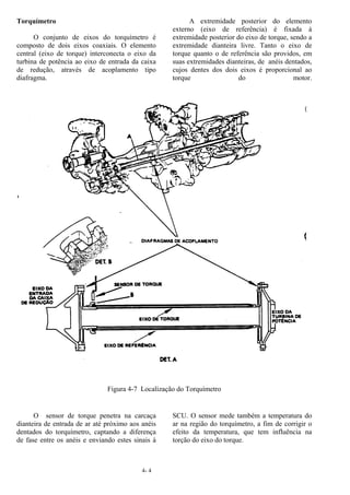 4- 4
Torquímetro
O conjunto de eixos do torquímetro é
composto de dois eixos coaxiais. O elemento
central (eixo de torque) interconecta o eixo da
turbina de potência ao eixo de entrada da caixa
de redução, através de acoplamento tipo
diafragma.
A extremidade posterior do elemento
externo (eixo de referência) é fixada à
extremidade posterior do eixo de torque, sendo a
extremidade dianteira livre. Tanto o eixo de
torque quanto o de referência são providos, em
suas extremidades dianteiras, de anéis dentados,
cujos dentes dos dois eixos é proporcional ao
torque do motor.
Figura 4-7 Localização do Torquímetro
O sensor de torque penetra na carcaça
dianteira de entrada de ar até próximo aos anéis
dentados do torquímetro, captando a diferença
de fase entre os anéis e enviando estes sinais à
SCU. O sensor mede também a temperatura do
ar na região do torquímetro, a fim de corrigir o
efeito da temperatura, que tem influência na
torção do eixo do torque.
 