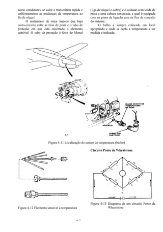 4- 7
como condutores de calor e transmitem rápida e
uniformemente as mudanças de temperatura ao
fio de níquel.
O isolamento de mica impede que haja
curto-circuito entre as tiras de prata e o tubo de
proteção em que está encerrado o elemento
sensível. O tubo de proteção é feito de Monel
(liga de níquel e cobre) e é soldado com solda de
prata a uma cabeça sextavada, a qual é equipada
com os pinos de ligação para os fios de conexão
do sistema.
O bulbo é sempre colocado em local
apropriado e onde se capta a temperatura a ser
medida e indicada.
Figura 4-11 Localização do sensor de temperatura (bulbo)
Figura 4-12 Elemento sensível à temperatura
Circuito Ponte de Wheatstone
Figura 4-13 Diagrama de um circuito Ponte de
Wheatstone
 