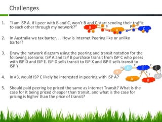 Challenges	
  

1.  “I	
  am	
  ISP	
  A.	
  If	
  I	
  peer	
  with	
  B	
  and	
  C,	
  won’t	
  B	
  and	
  C	
  start	...