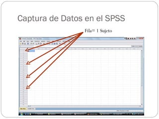 Captura de Datos en el SPSS Fila= 1 Sujeto 