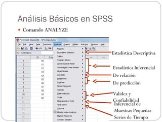 Análisis Básicos en SPSS Comando ANALYZE Estadística Descriptiva Estadística Inferencial De predicción Validez y Confiabilidad Inferencial de Muestras Pequeñas De relación Series de Tiempo 