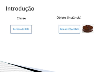 Introdução
Receita de Bolo Bolo de Chocolate
Classe Objeto (Instância)
 